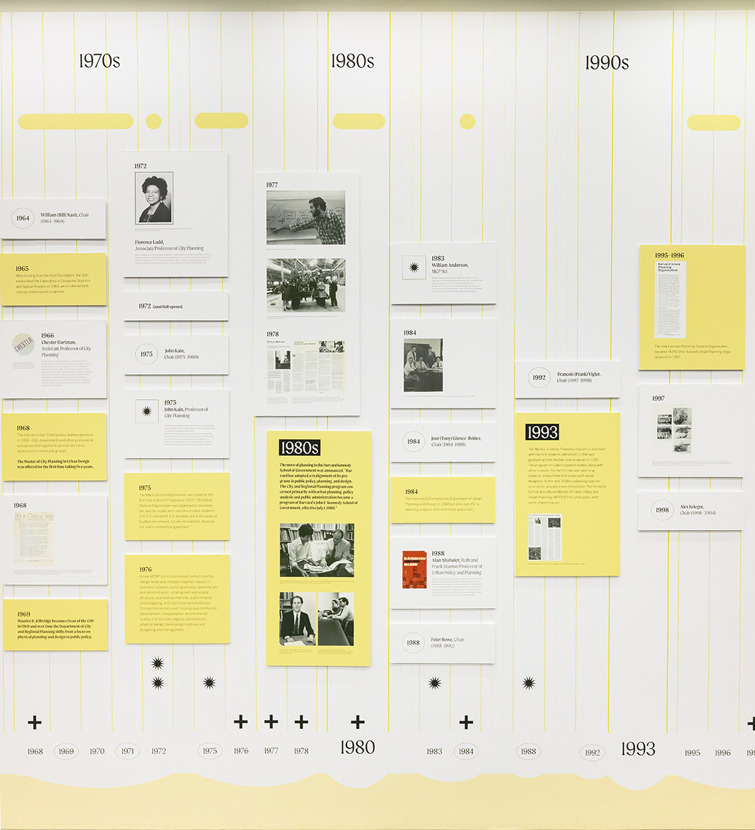A detail of the timeline showing images and text from the 1970s through 1990s