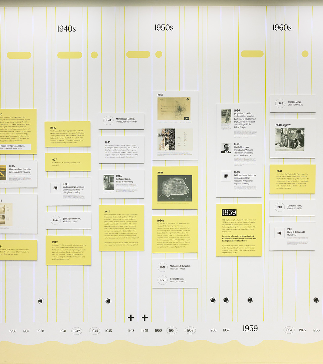 A detail of the timeline showing images and text from the 1940s through 1960s