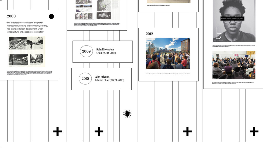 part of timeline featuring events between 2000 and 2017 that the GSD's planning department participated in