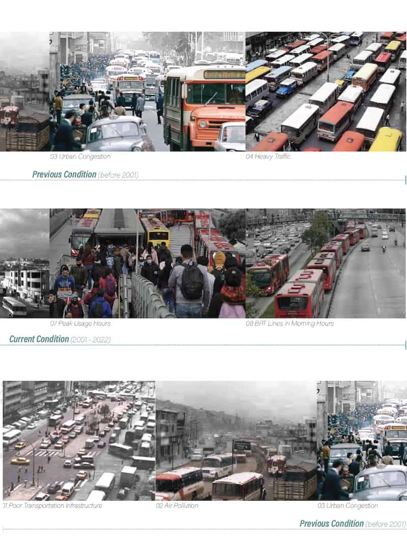 Six side-by-side images of traffic congestion.