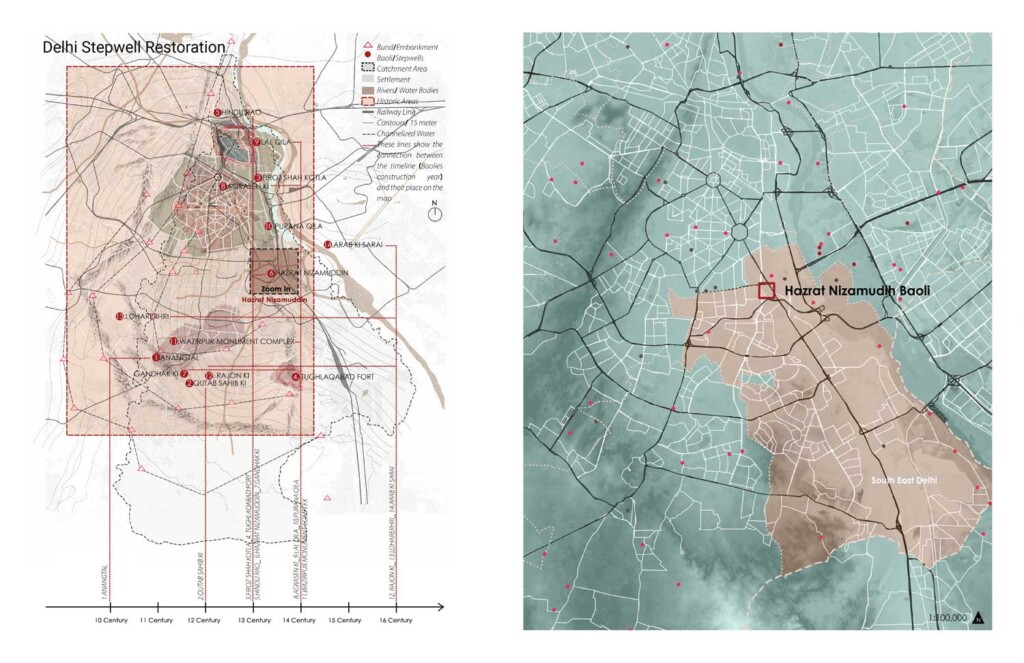 An annotated map showing the urban and geological features of a historic site in Dehli, India.