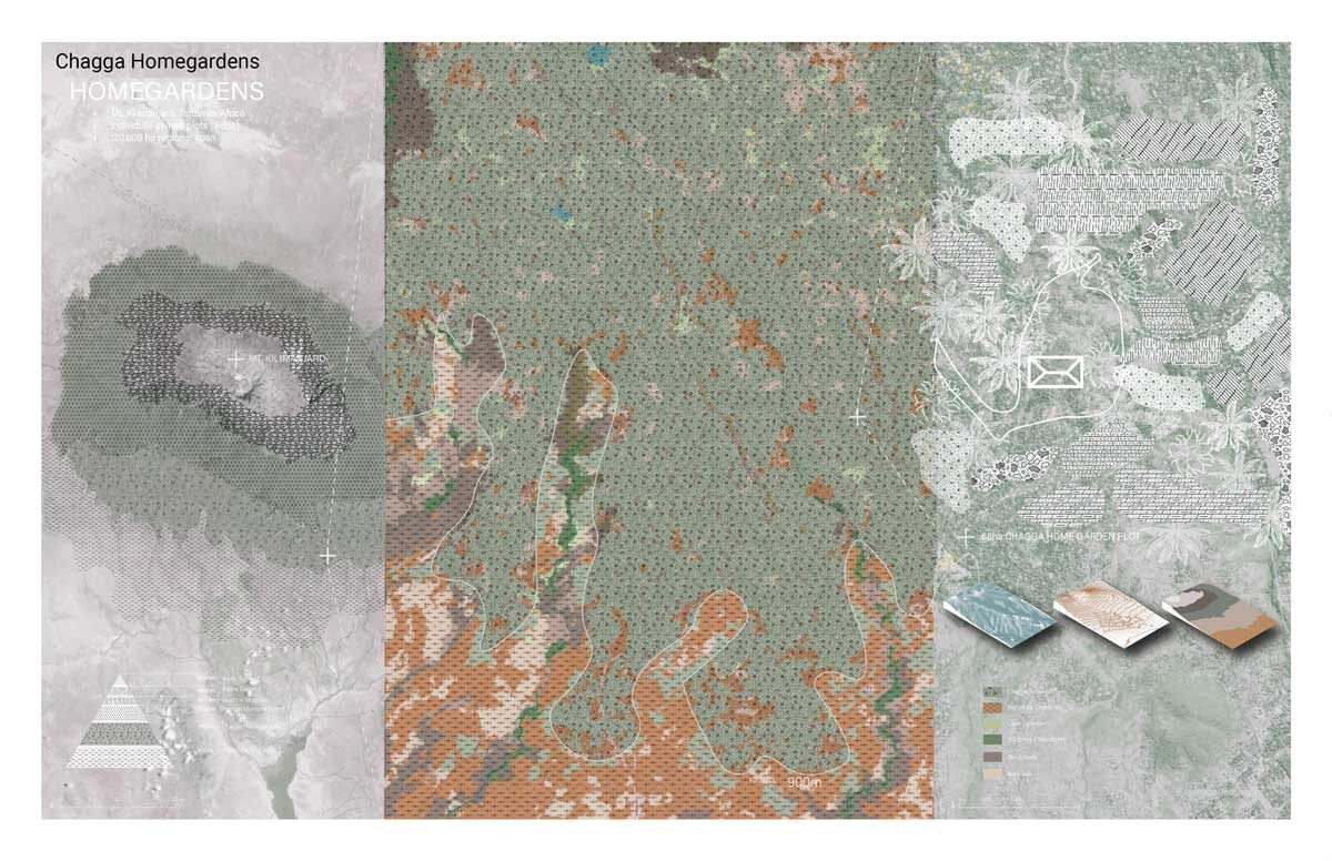 An annotated map showing the area around Mount Kilimanjaro and other illustrations showing topographical and ecological features.