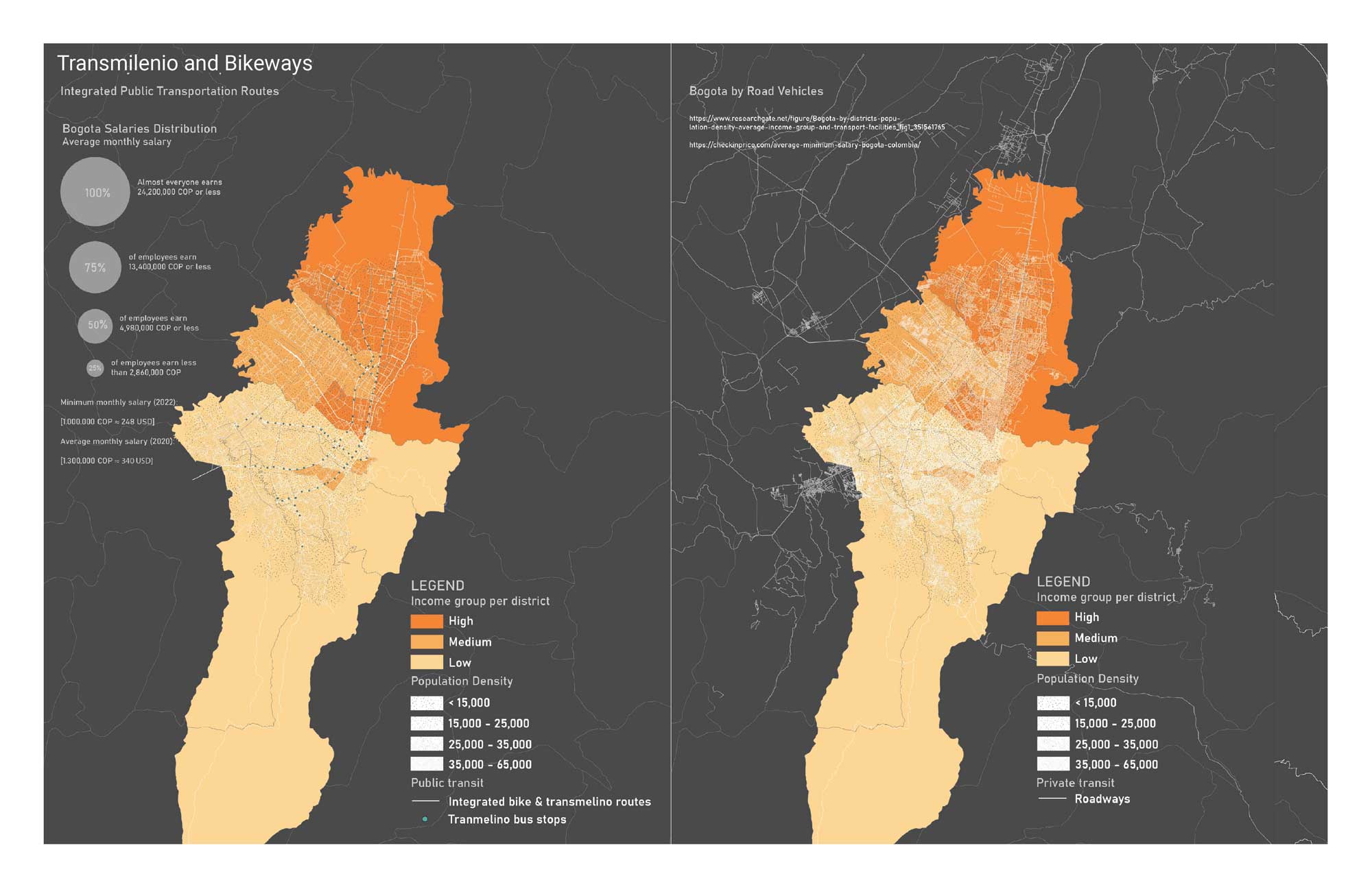 An annotated map of Bogota, Colombia showing city demographics by income as well as the density of road vehicles.