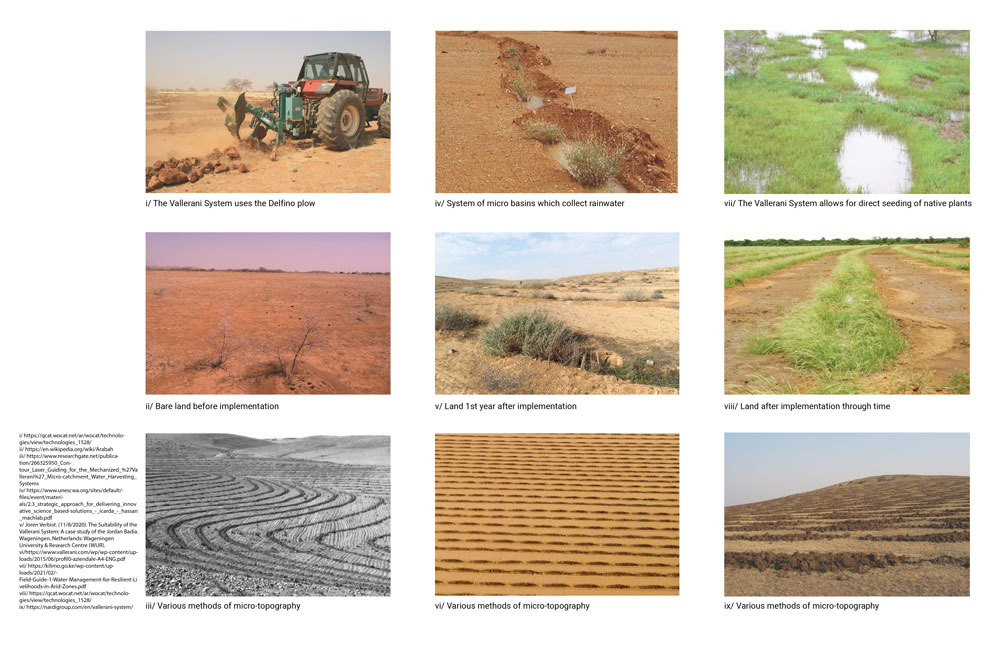 A collection of photographs showing shallow ditches, holes, and other landscape interventions collecting water.