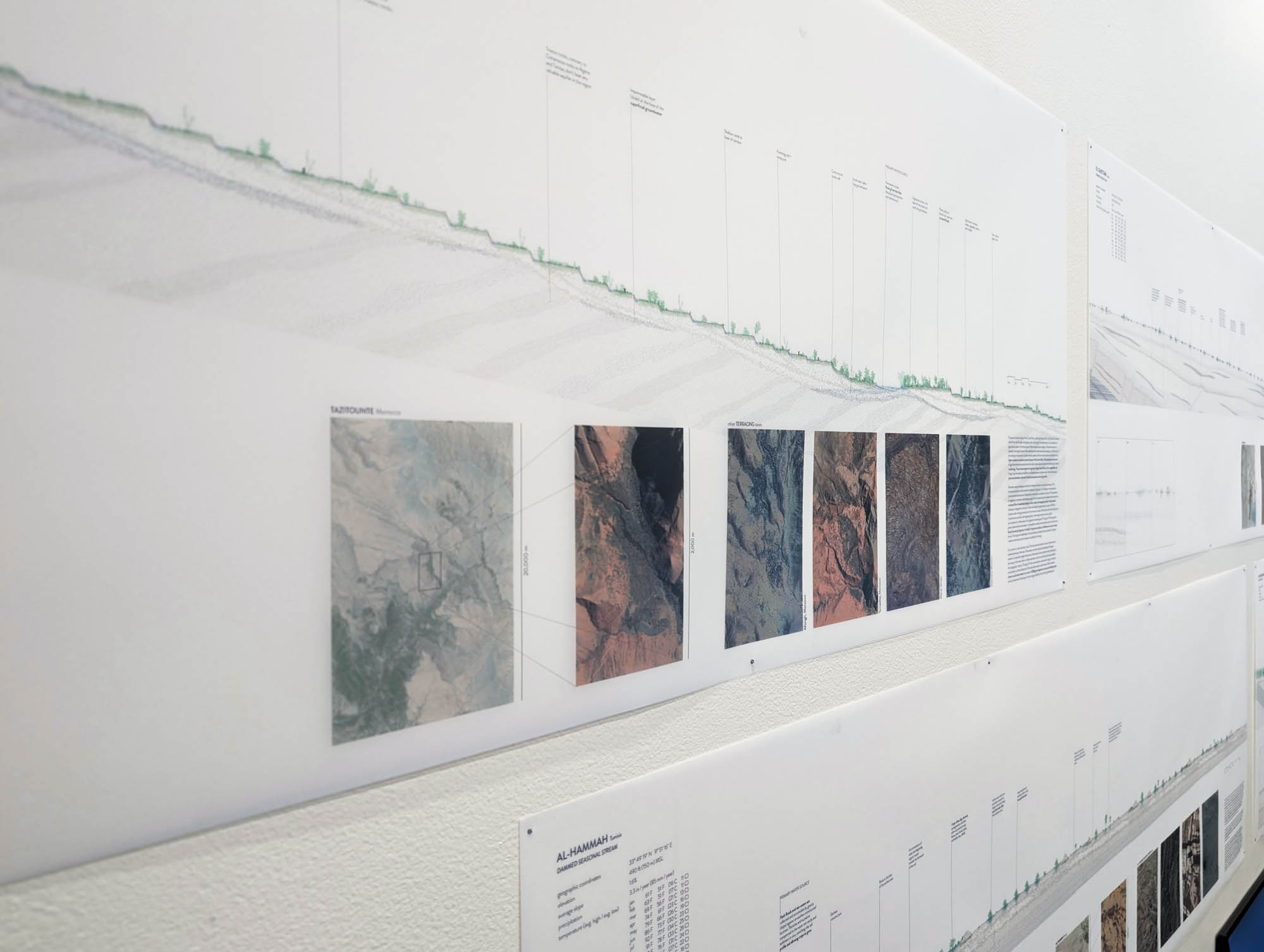 velum images over a table, and screens are just seen behind it