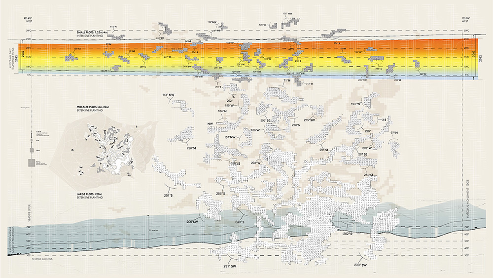 A diagram that includes information about an areas biodiversity and climate.