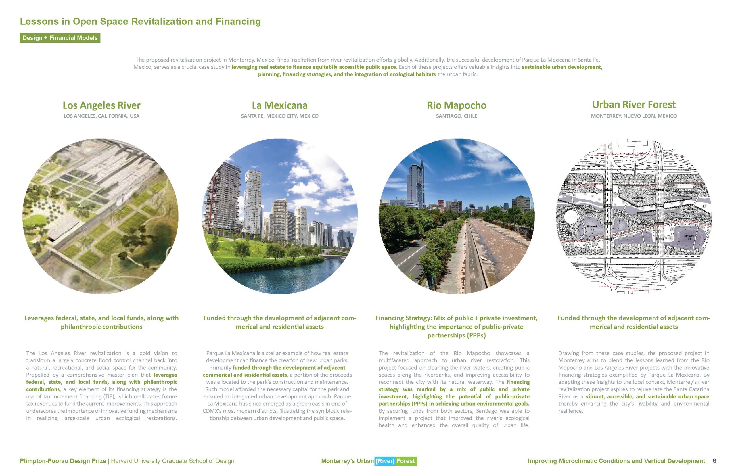 Comparison to other urban rivers