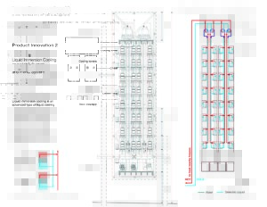 Diagrams of Liquid Immersion Cooling and HVAC System