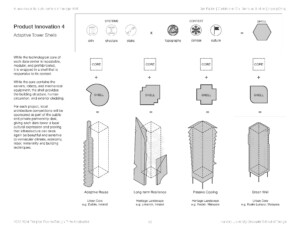 Diagram showing adaptive tower shells.