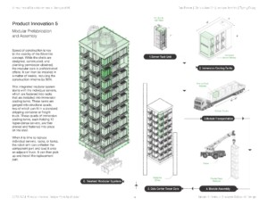 Diagrams showing prefabricated parts
