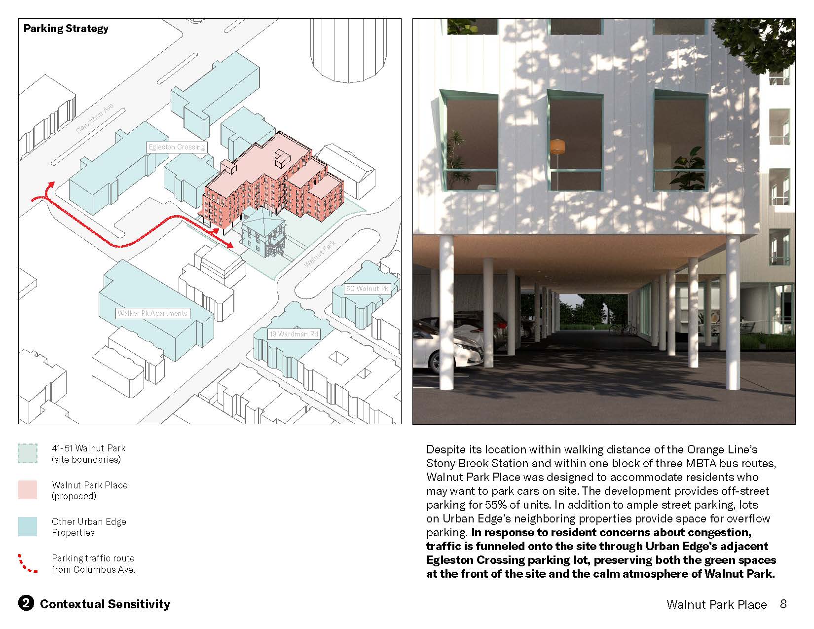 A map, a photo, and text: "Despite its location within walking distance of the Orange Line’s Stony Brook Station and within one block of three MBTA bus routes, Walnut Park Place was designed to accommodate residents who may want to park cars on site. The development provides off-street parking for 55% of units. In addition to ample street parking, lots on Urban Edge’s neighboring properties provide space for overflow parking. In response to resident concerns about congestion, traffic is funneled onto the site through Urban Edge’s adjacent Egleston Crossing parking lot, preserving both the green spaces at the front of the site and the calm atmosphere of Walnut Park."