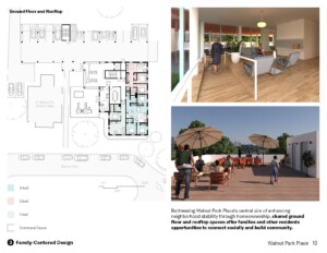 Renderings and plans of common spaces