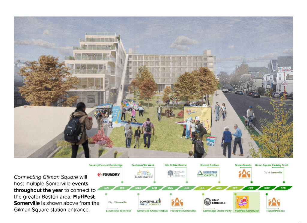 View of Connecting Gilman Square: A New Housing and Green Space Development ...