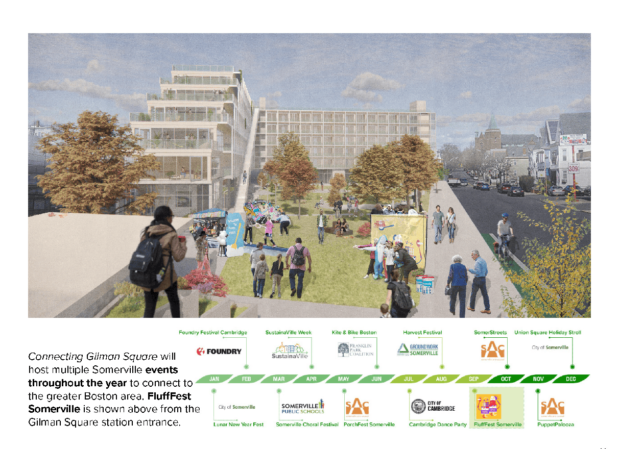 Conceptual illustration of Somerville's ArtFarm outdoor event featuring diverse community members engaging in various activities, with sponsor logos including Artisan's Asylum and Somerville Media Center visible at the bottom.