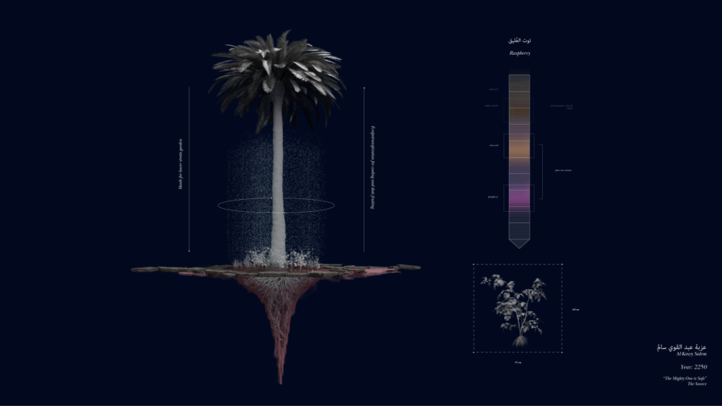 thesis image