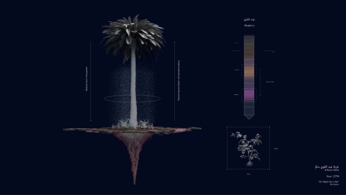 thesis image