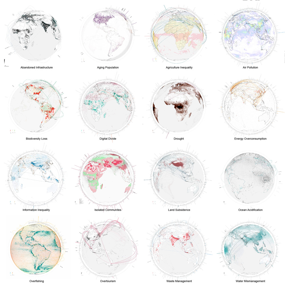 matrix of globes