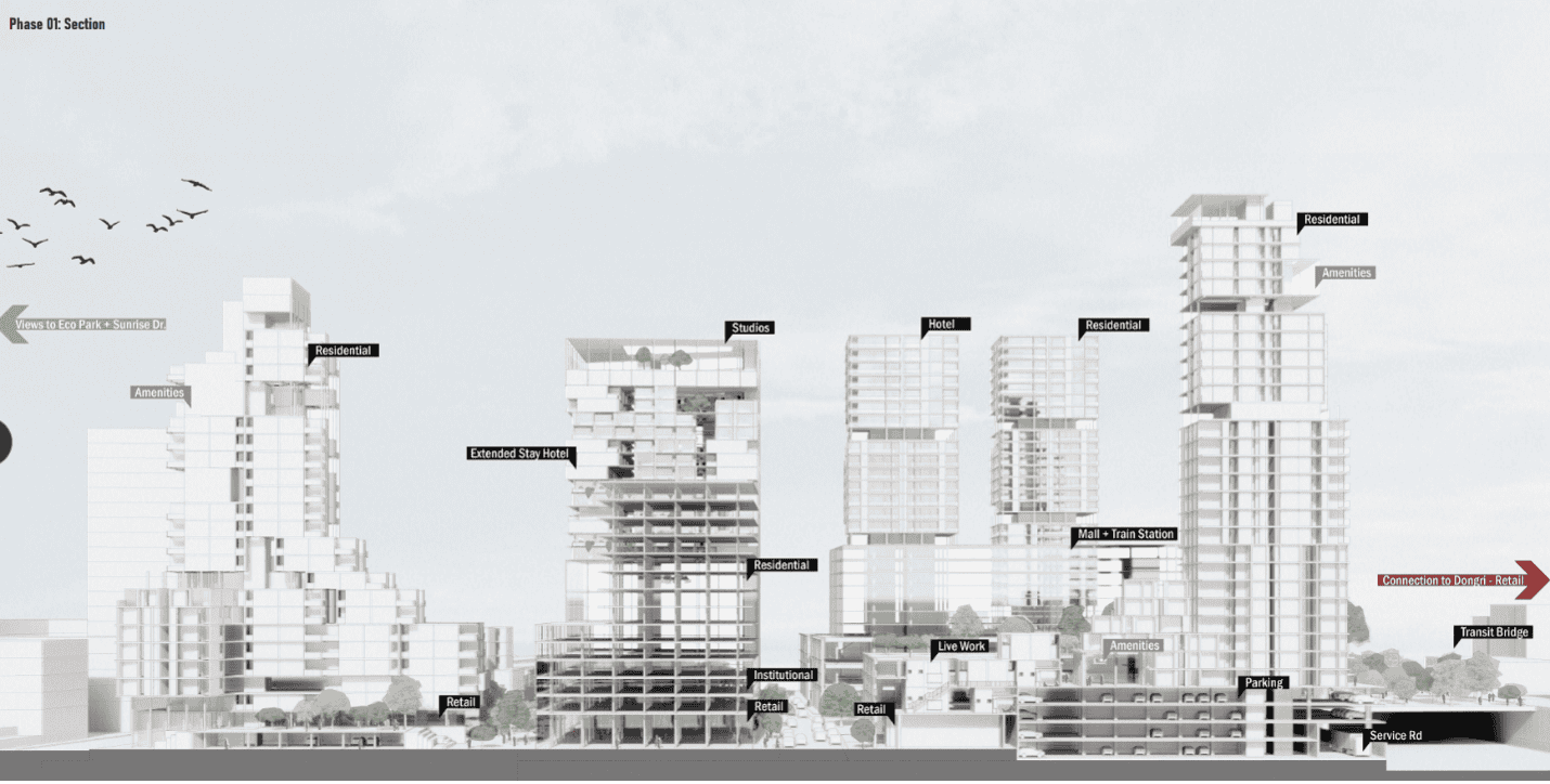 A diagram of several different buildings