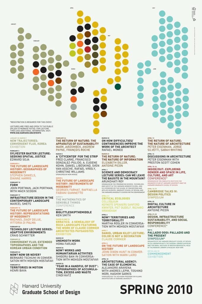 2009-10 GSD Public Programs Spring Poster designed by Jenny 8 del Corte Hirschfeld and Misha Leiner
