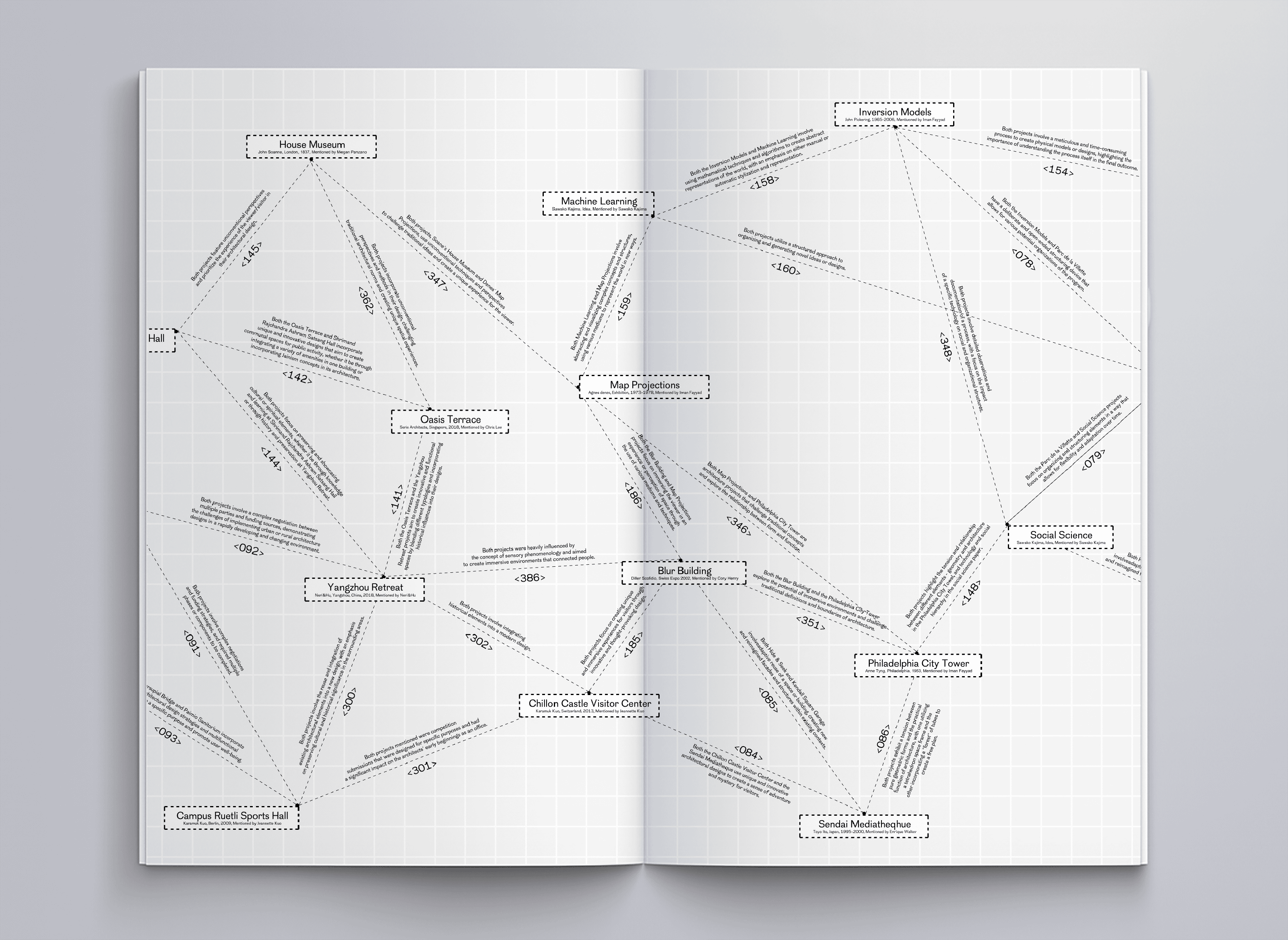 More diagrams connecting text