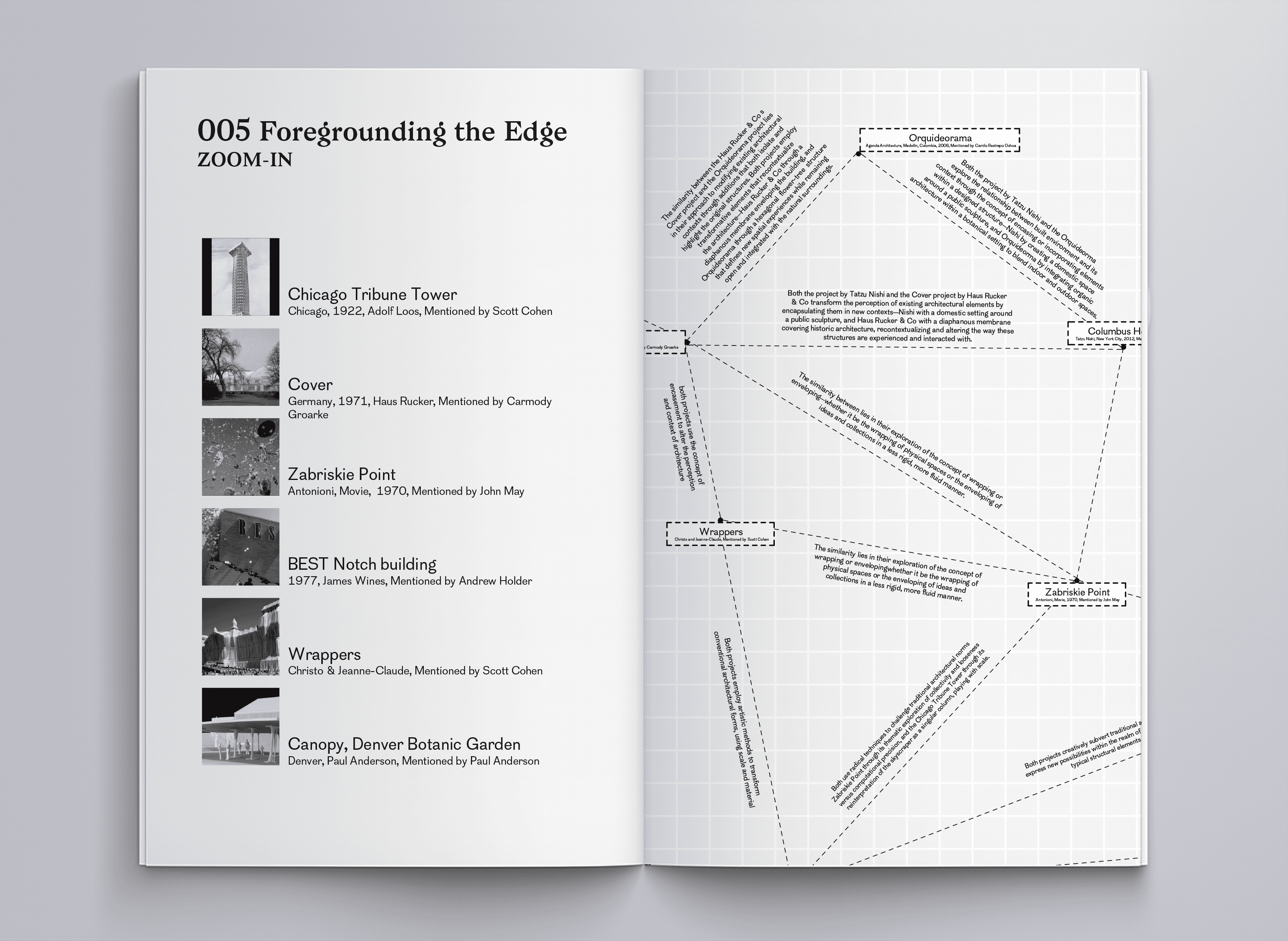 A book with text and images of the Chicago Tribune Tower, Cover, Zabriskie Point, and others, with more diagrams