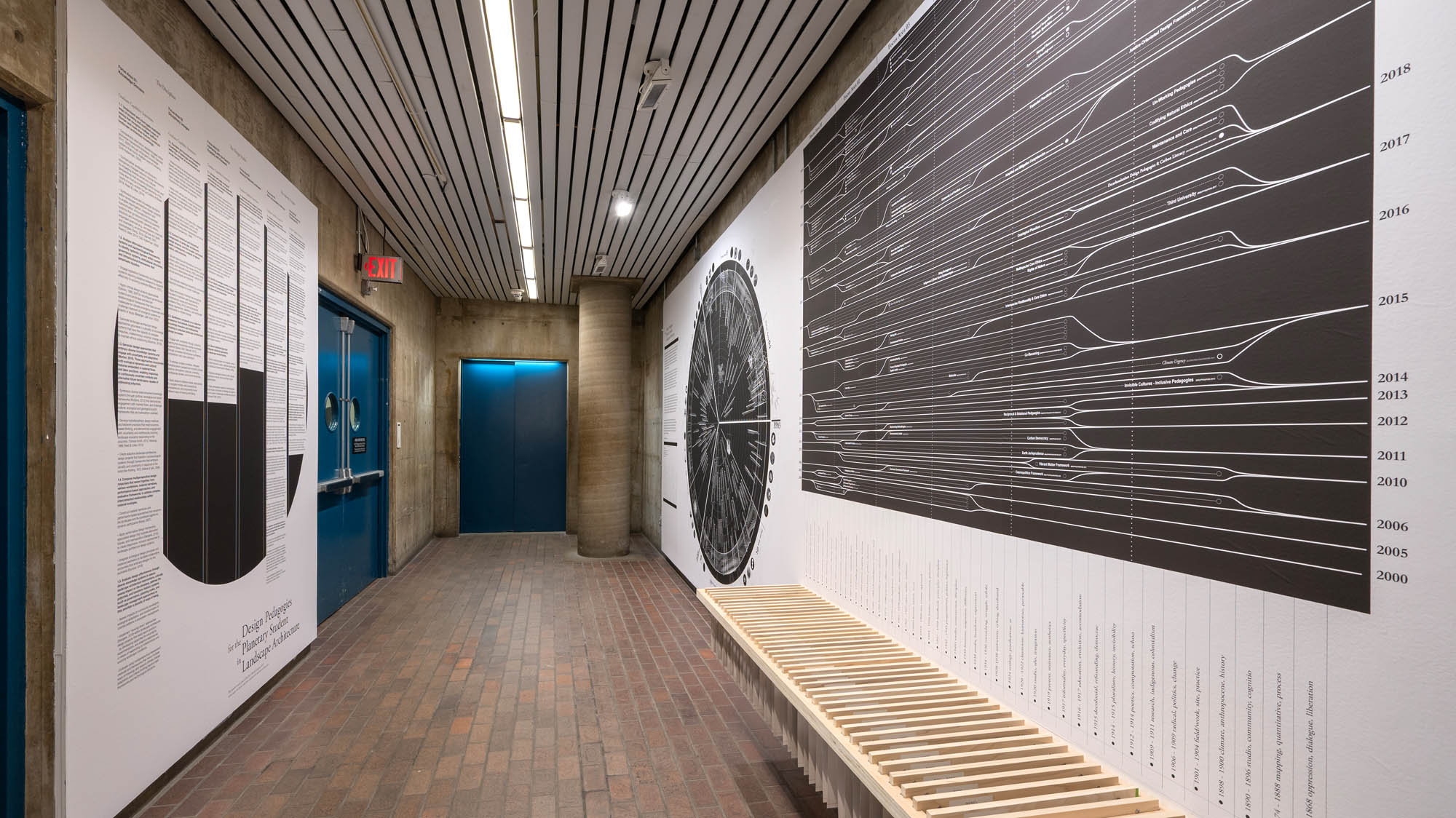 An info-graphic and below are dates on the wall corresponding with removable wooden slats holding information.