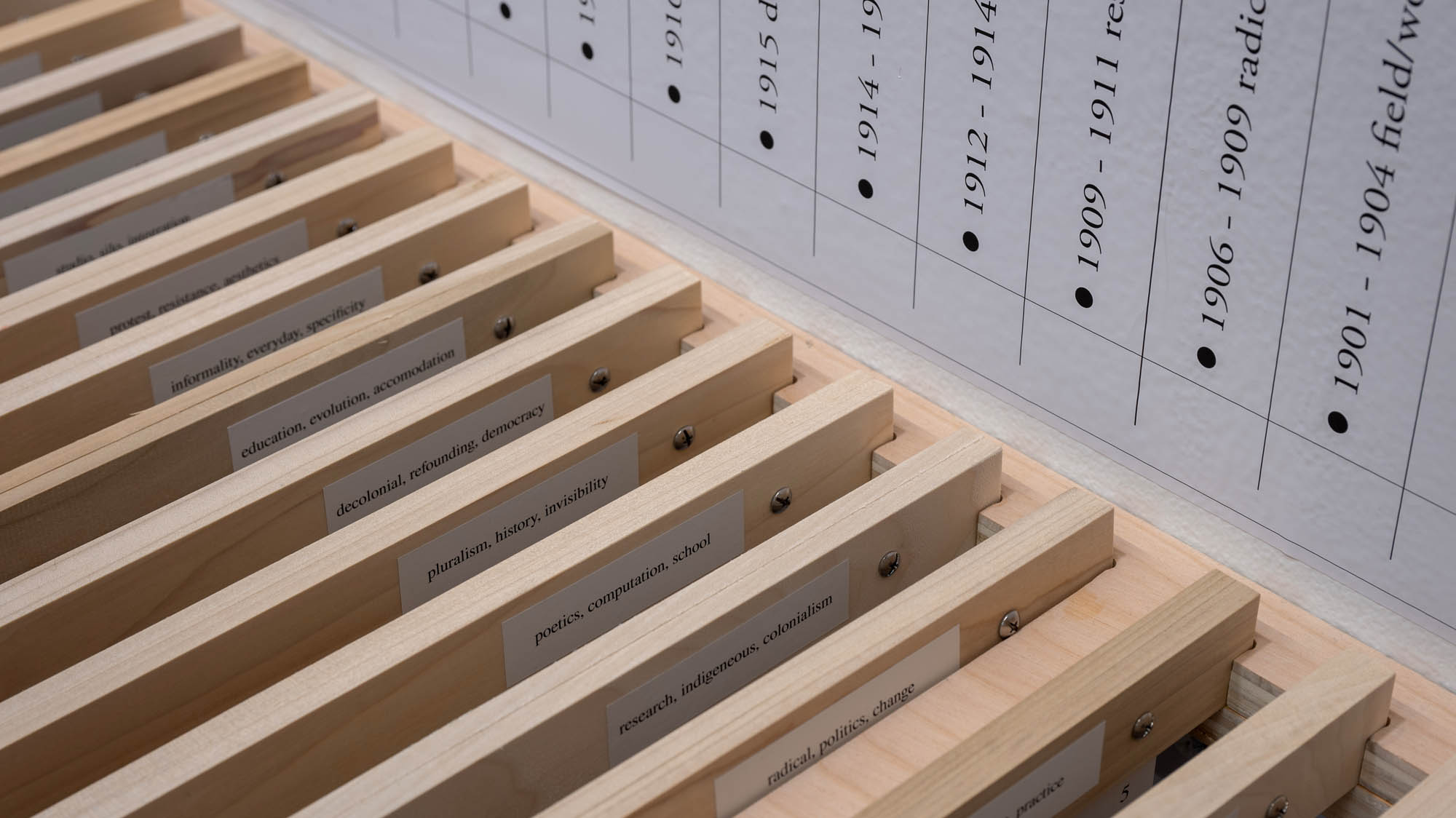 Dates on the wall corresponding with removable wooden slats holding information.