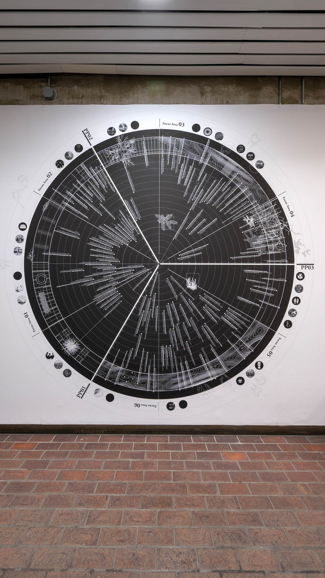 An radial info-graphic.