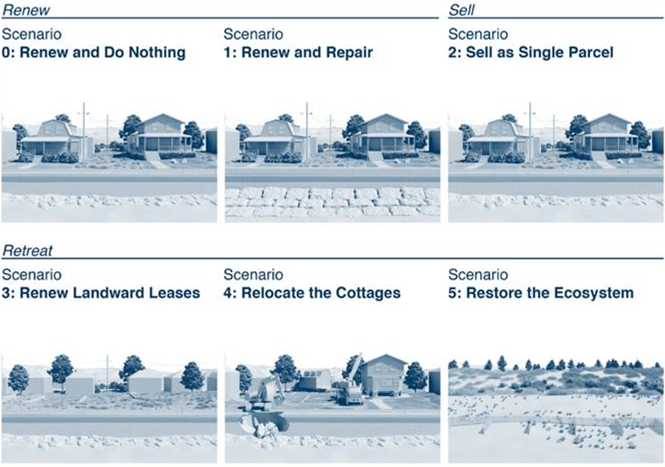 <span class="event-title-name">Kira Clingen</span> “Place-Based Scenario Planning for the Climate Emergency”
