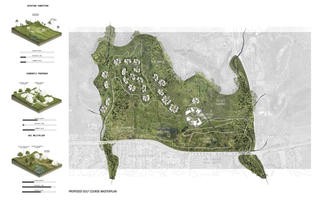 Enrique Lozano's design for the Santa Barbara golf course.