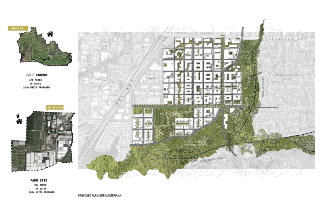 Enrique Lozano's design for Santa Barbara