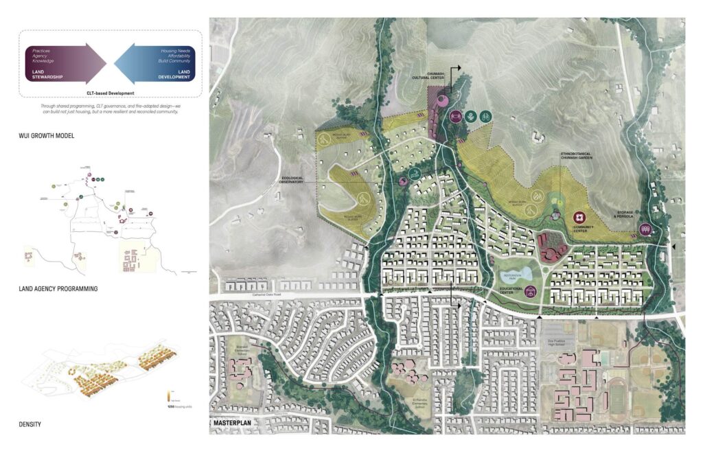 Facundo Soraire's map of his design in Santa Barbara