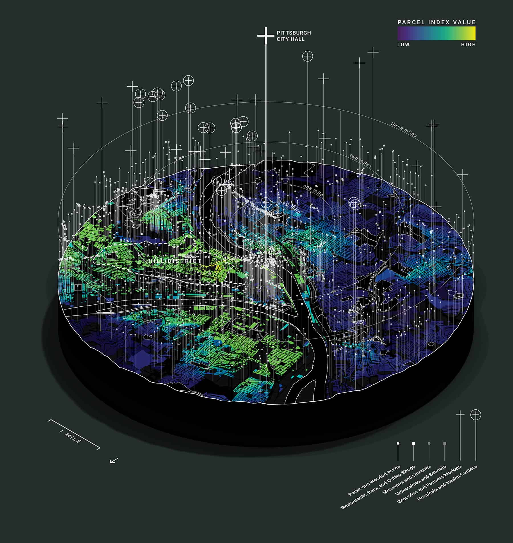 Siting Invisible Values Intersecting Qualitative and Quantitative Evaluation at the Parcel Scale. ViBE Lab.
