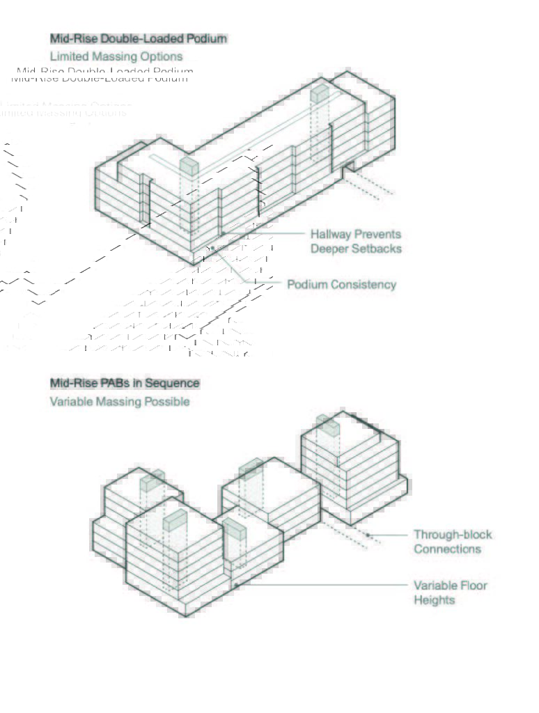 A diagram showing point access block housing.