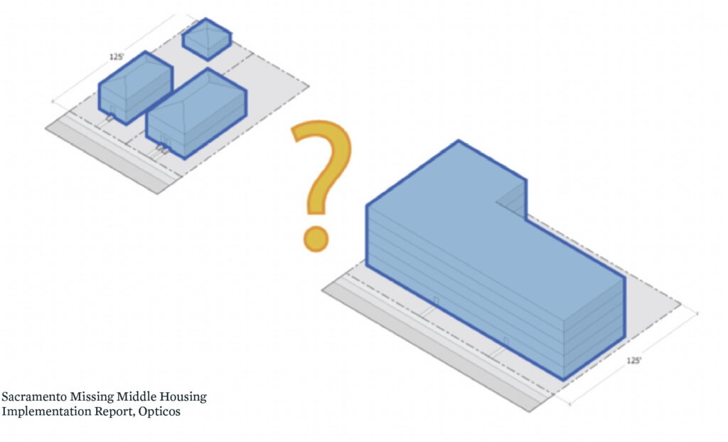 A drawing showing the potential to build larger or smaller buildings on a site.