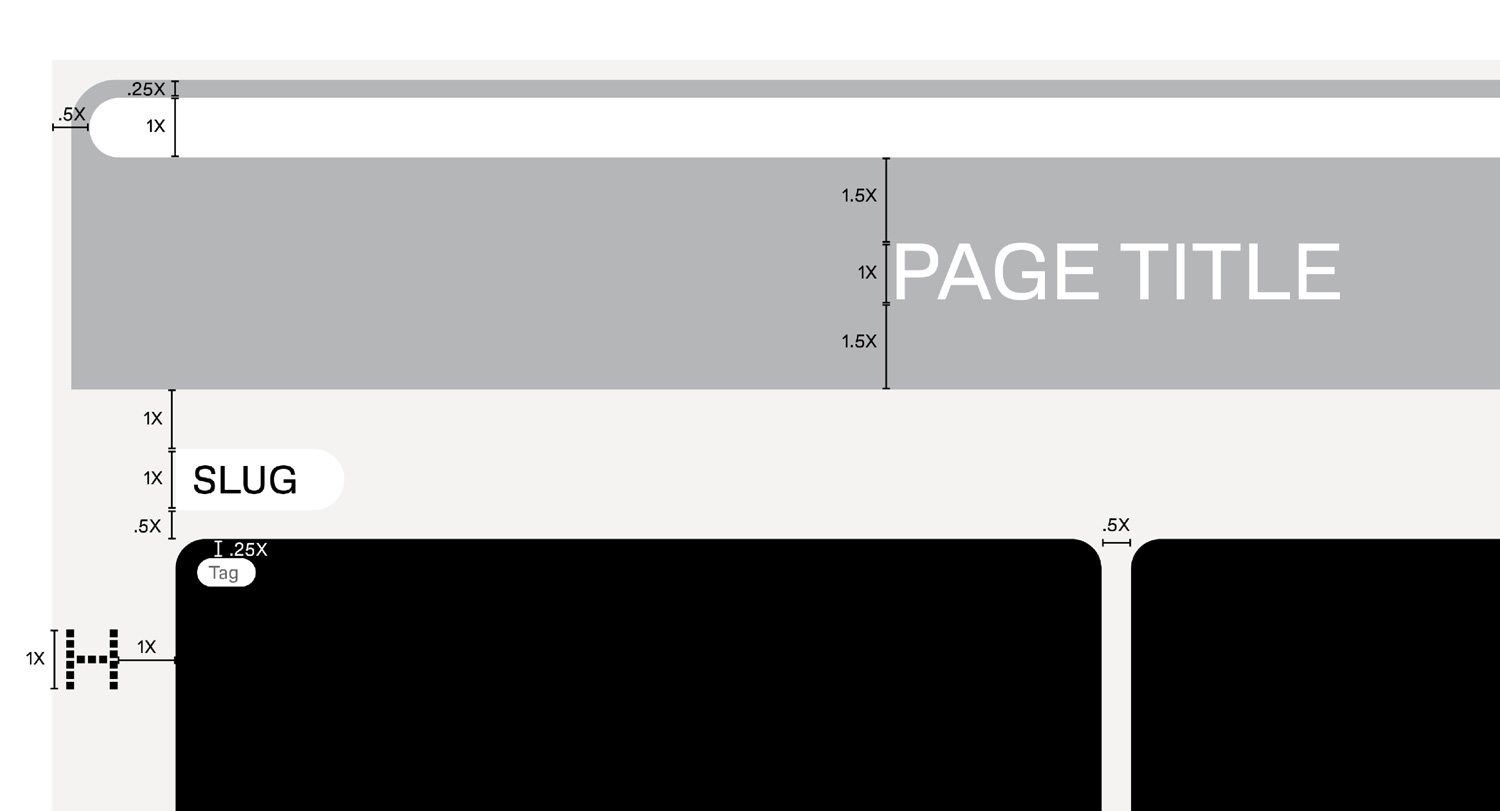 A graphic illustrating the spacing between elements on the GSD Website.