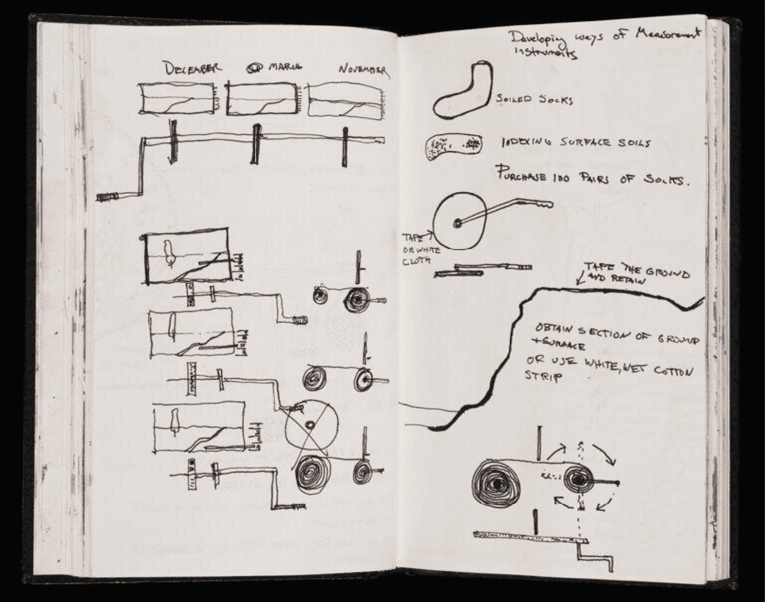 An open sketchbook with various drawings and writing