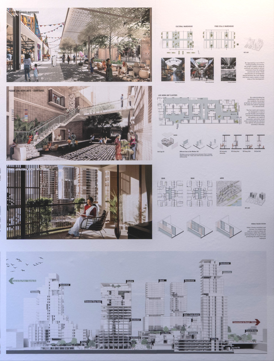 Images and drawings of high-rise residential building projects.