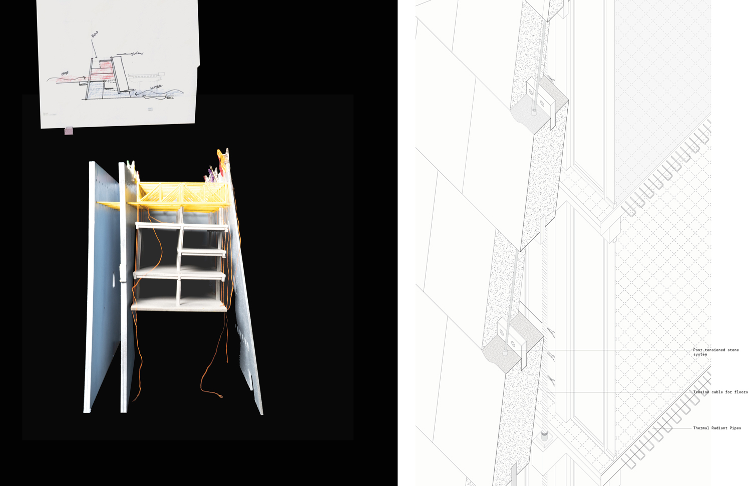 Study model and diagram drawing.