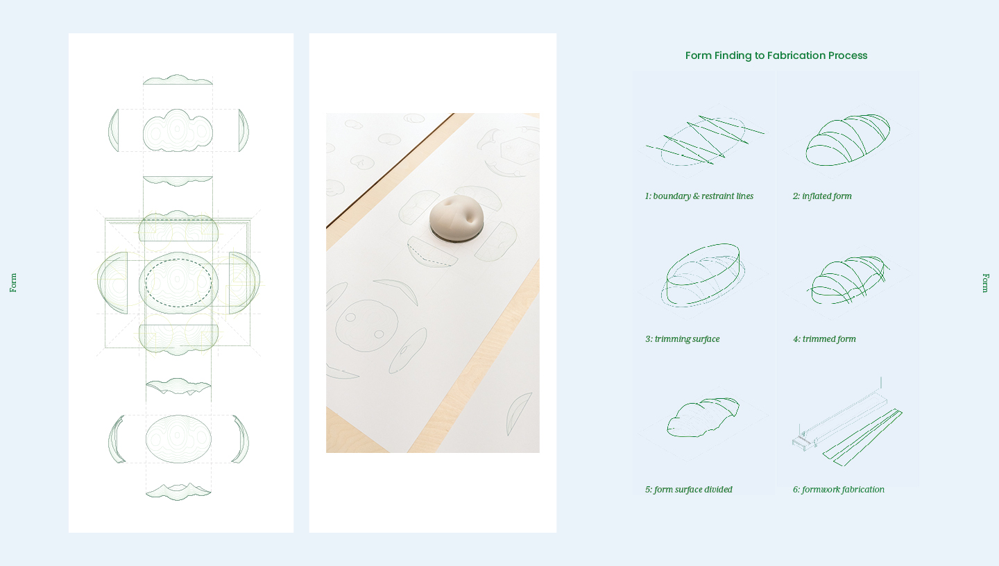 Images of design process for thesis project.