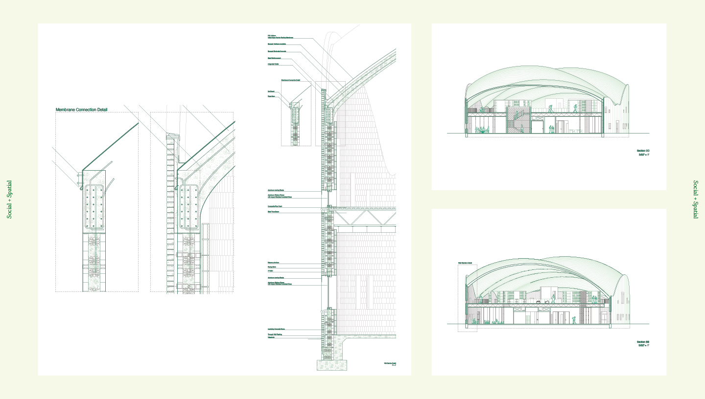 Sections and a detail.