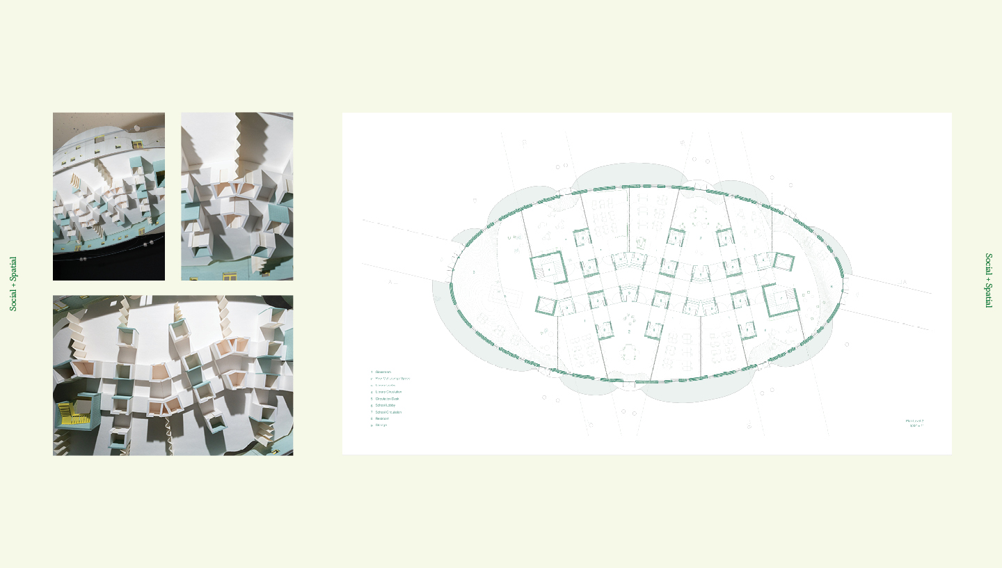 Model and plan.