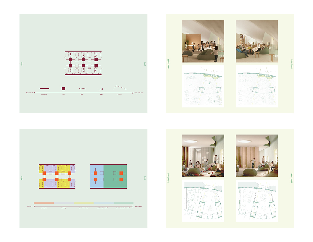 Images and diagrams on green background.