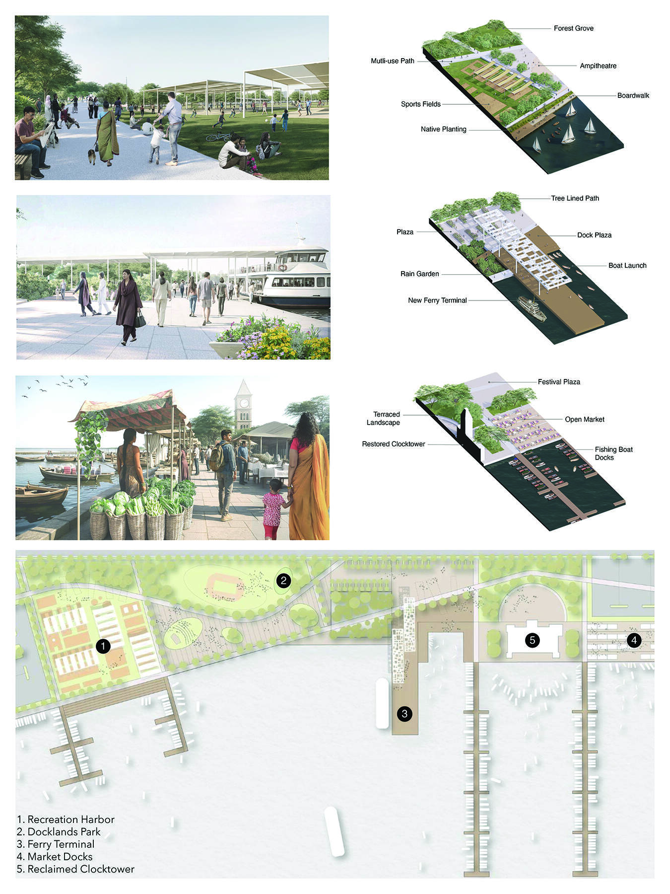 Diagram of a waterfront showing a map, photos, and more detailed maps.