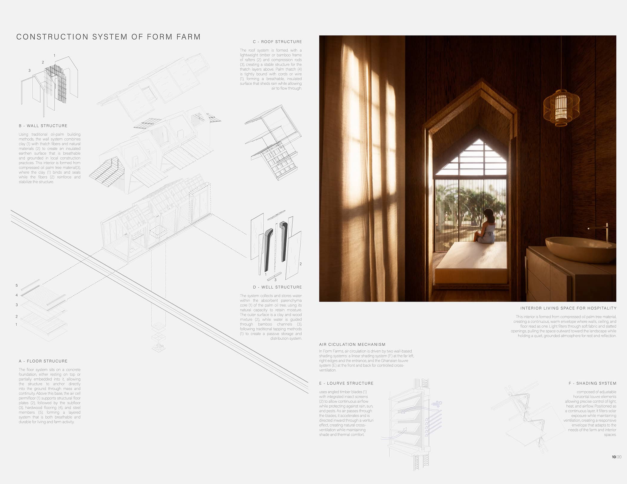 The image shows a design layout for "Form Farm," featuring architectural diagrams and a photograph. The right side displays an interior space with a wooden structure and a view of trees through a window. The left side includes technical illustrations and text detailing the construction elements.