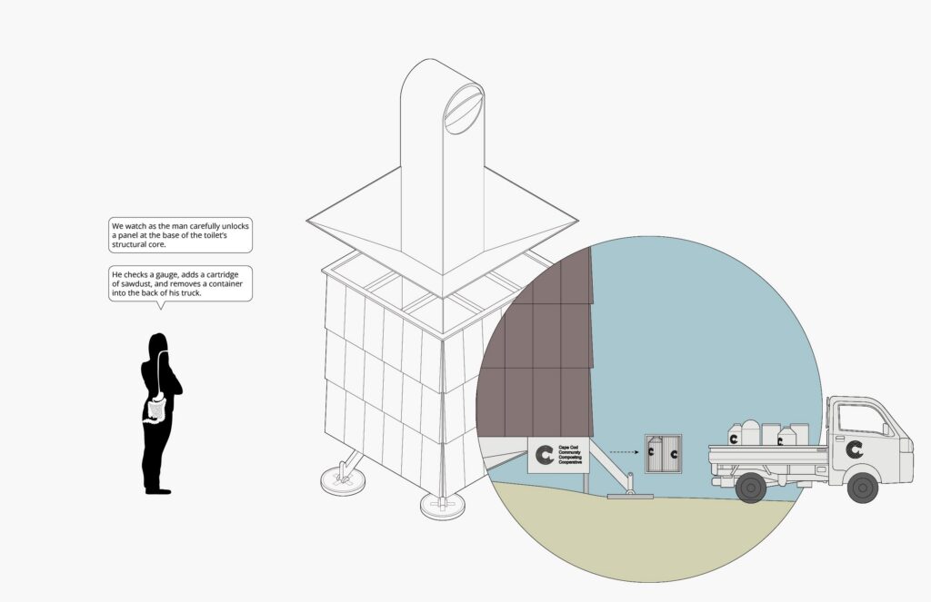 drawing of a truck taking away human waste for compost