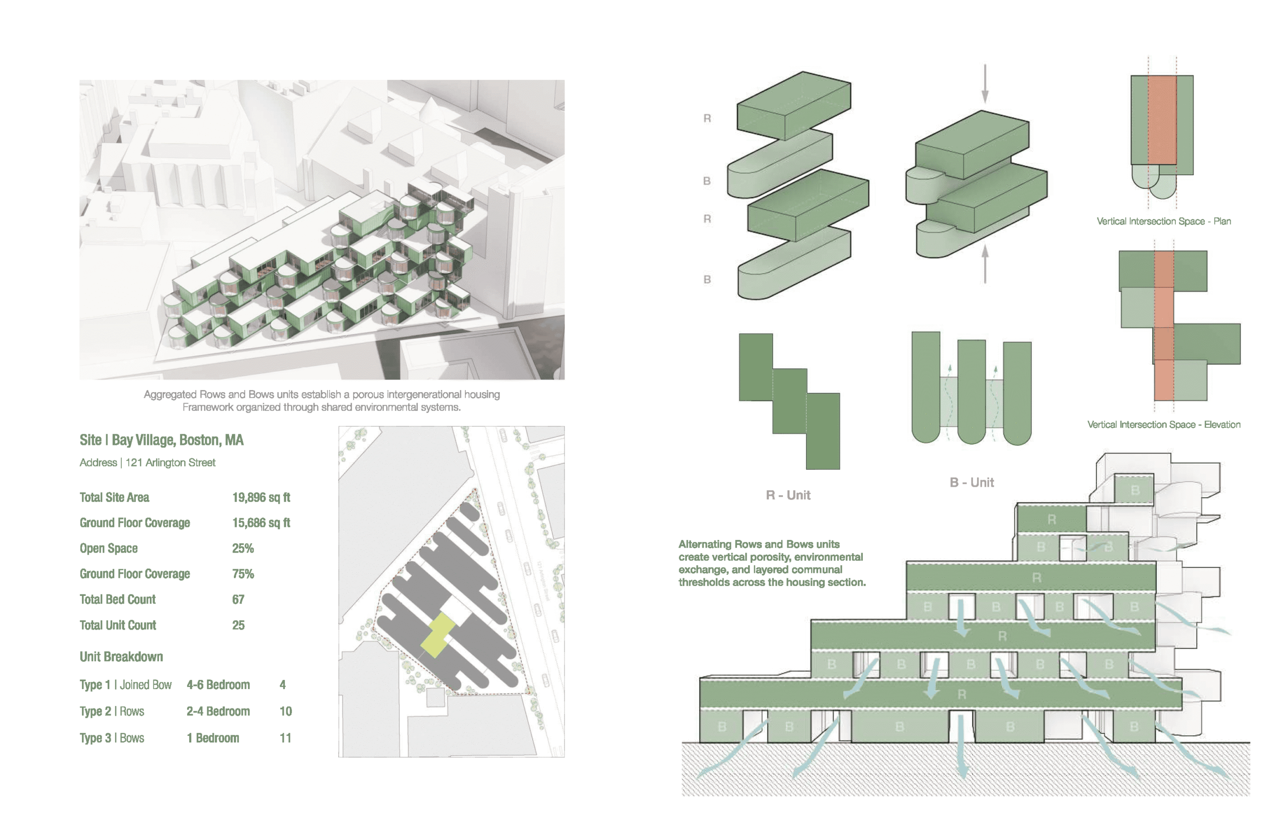 This image shows architectural plans for a housing development in Bay Village, Boston, MA, at 212 Stuart Street. It includes diagrams of augmented floors and boxes with a focus on honeycomb structural efficiency. Accompanying graphics illustrate the vertical intersection system and unit configurations. Text details site area, floor usage statistics, and green space percentages. A map highlights the site location.
