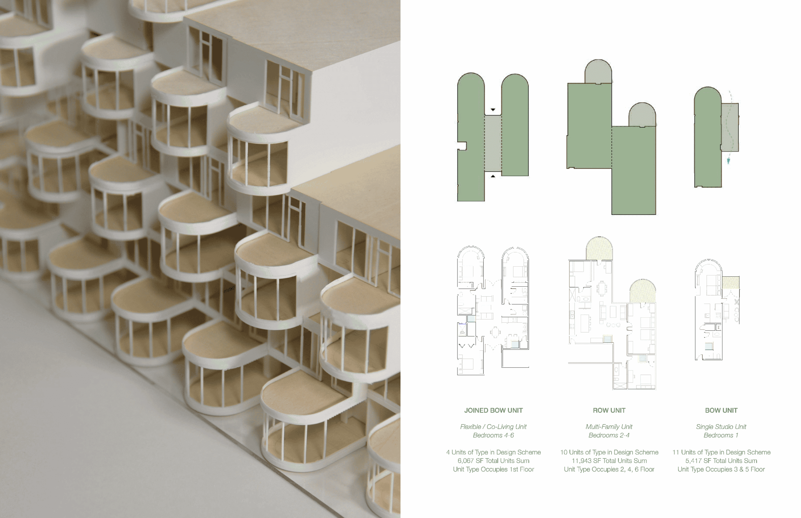 A detailed architectural model showcasing curved, tiered structures with transparent walls and balconies is on the left. On the right, labeled floor plans for "Joined Bow Unit," "Flow Unit," and "Bow Unit" demonstrate various apartment layouts, with green and white sections indicating different functional areas.